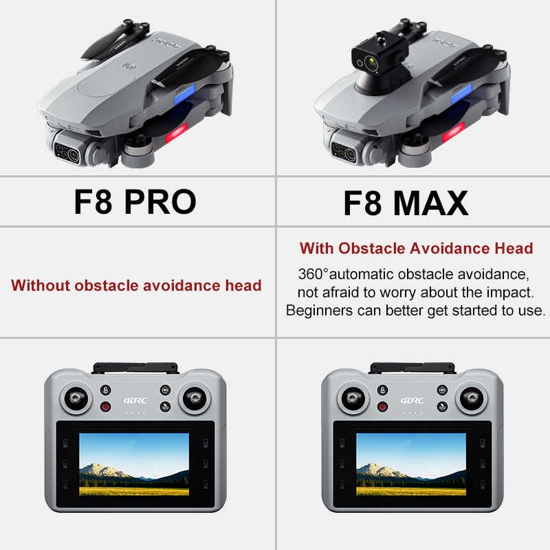 F8 MAX GPS Drone Professional  - đánh giá và giá Drone Camera Mount